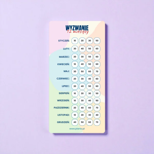 Wyzwanie oszczędnościowe „12 miesięcy”